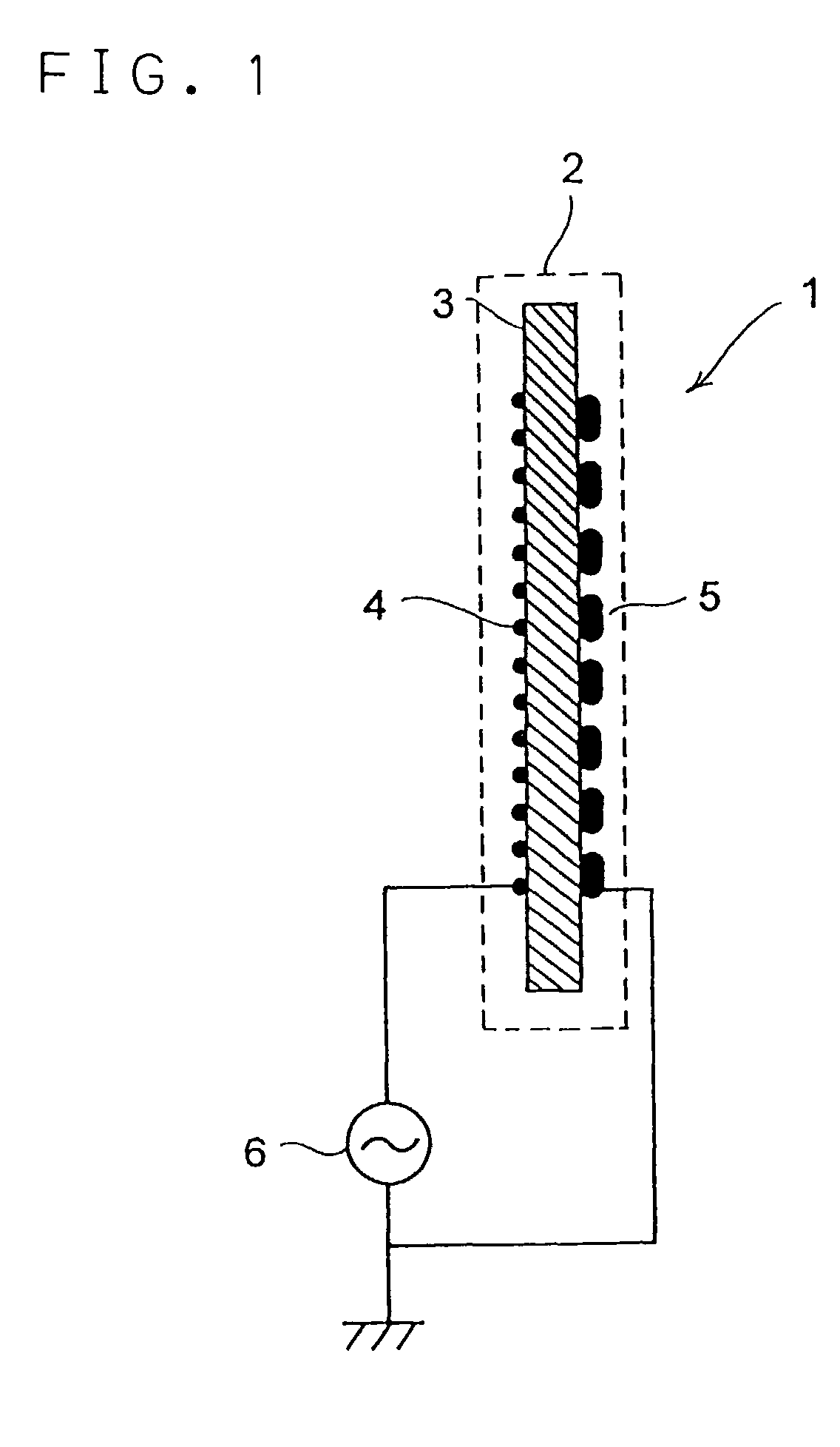 Sterilization method