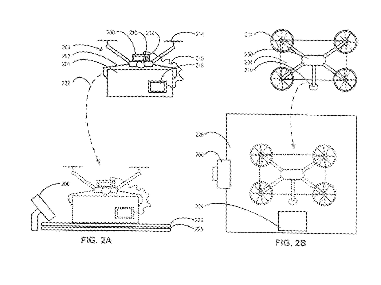 Unmanned aerial vehicle delivery system