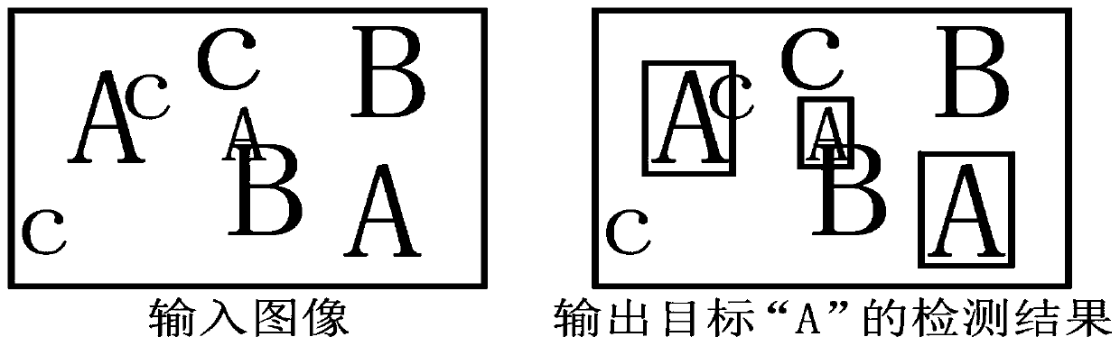 Visual small target automatic labeling method and device and electronic equipment