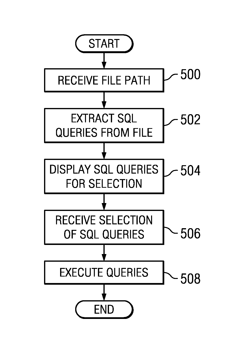 System And Method For Processing, Maintaining, And Verifying Data