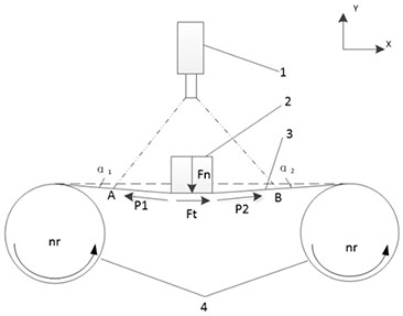 Diamond saw wire fracture prediction method based on image processing