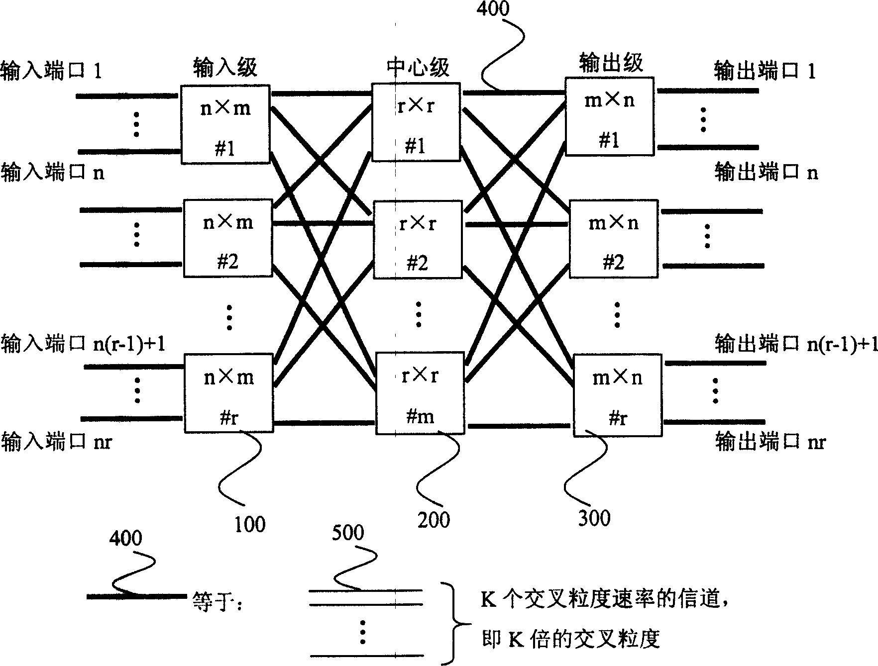 Non-blocking expansion method of three-level Clouse matrix