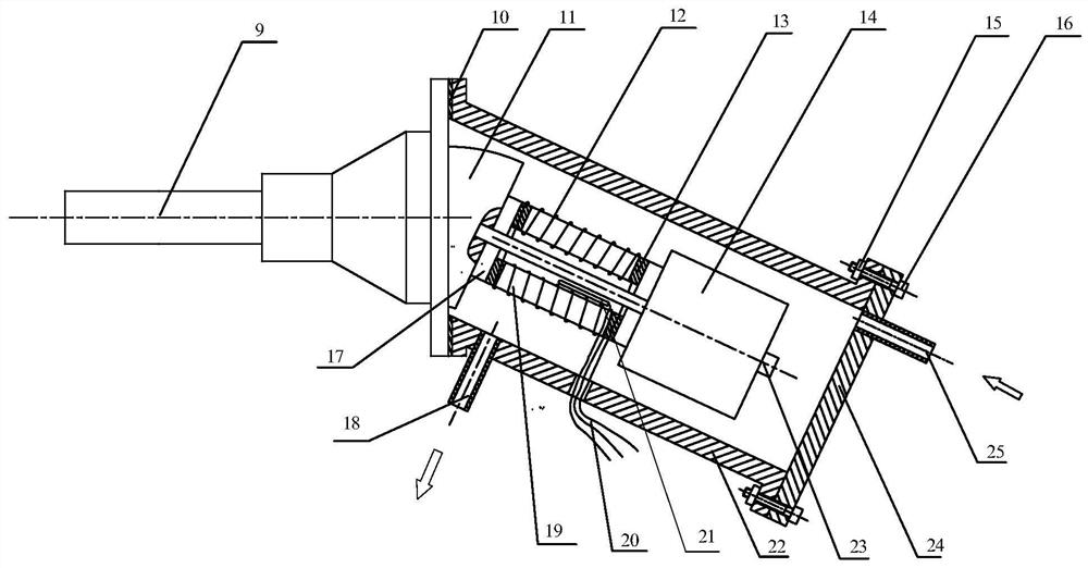 Giant magnetostrictive elliptical vibration turning device and turning method