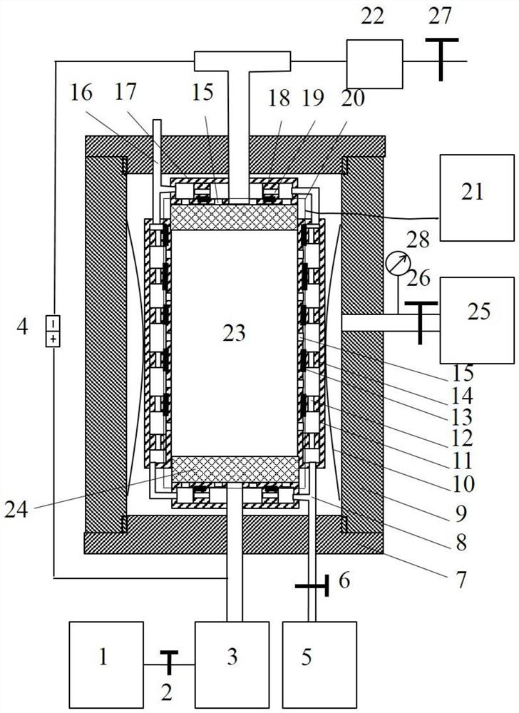 An evaluation method of water lock release ability based on coupled detection of saturation and permeability