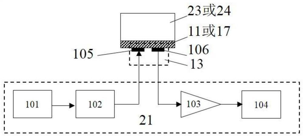 An evaluation method of water lock release ability based on coupled detection of saturation and permeability