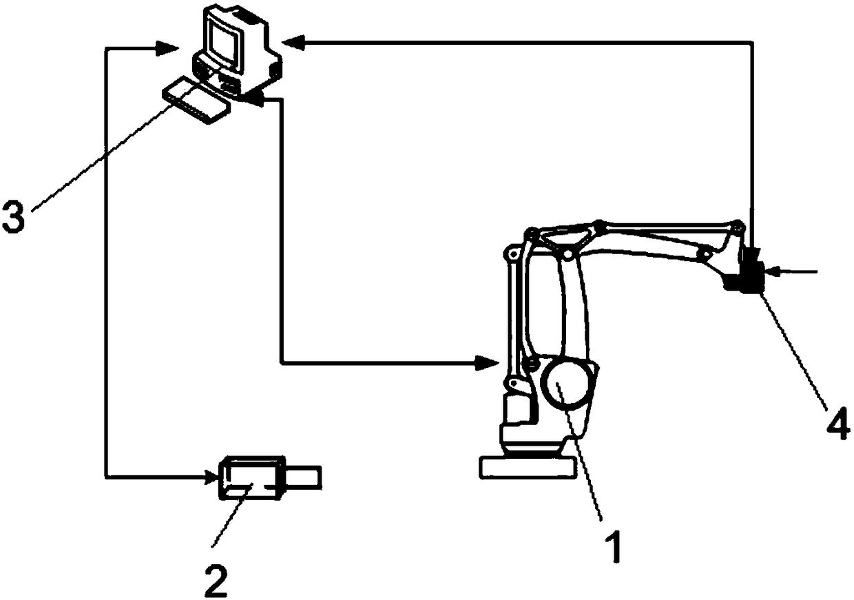 Visual positioning device of carton stack dismounting system