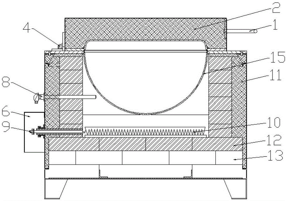 Temperature control type electric heating drug calcining equipment