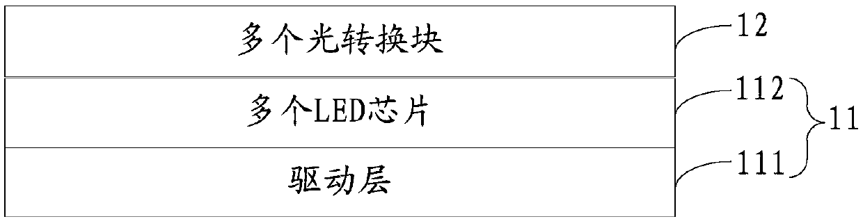 Preparation method for LED display device and LED display device