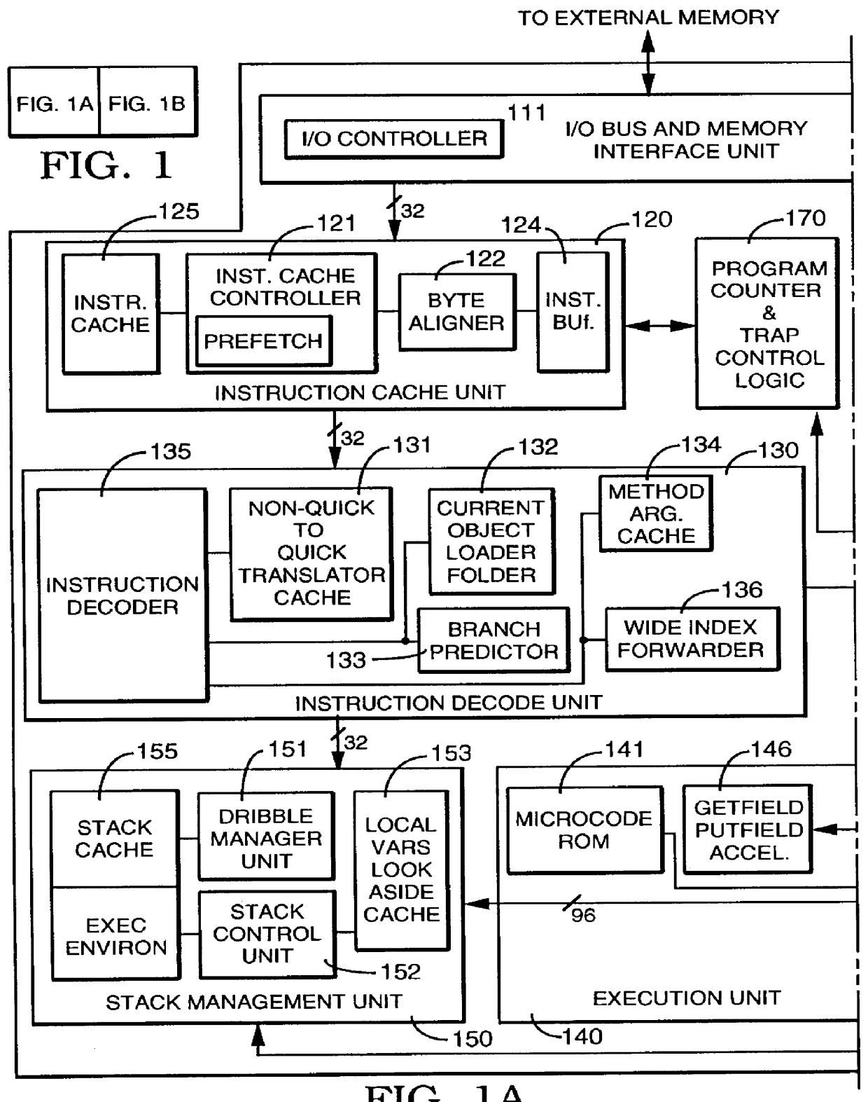 Generation isolation system and method for garbage collection