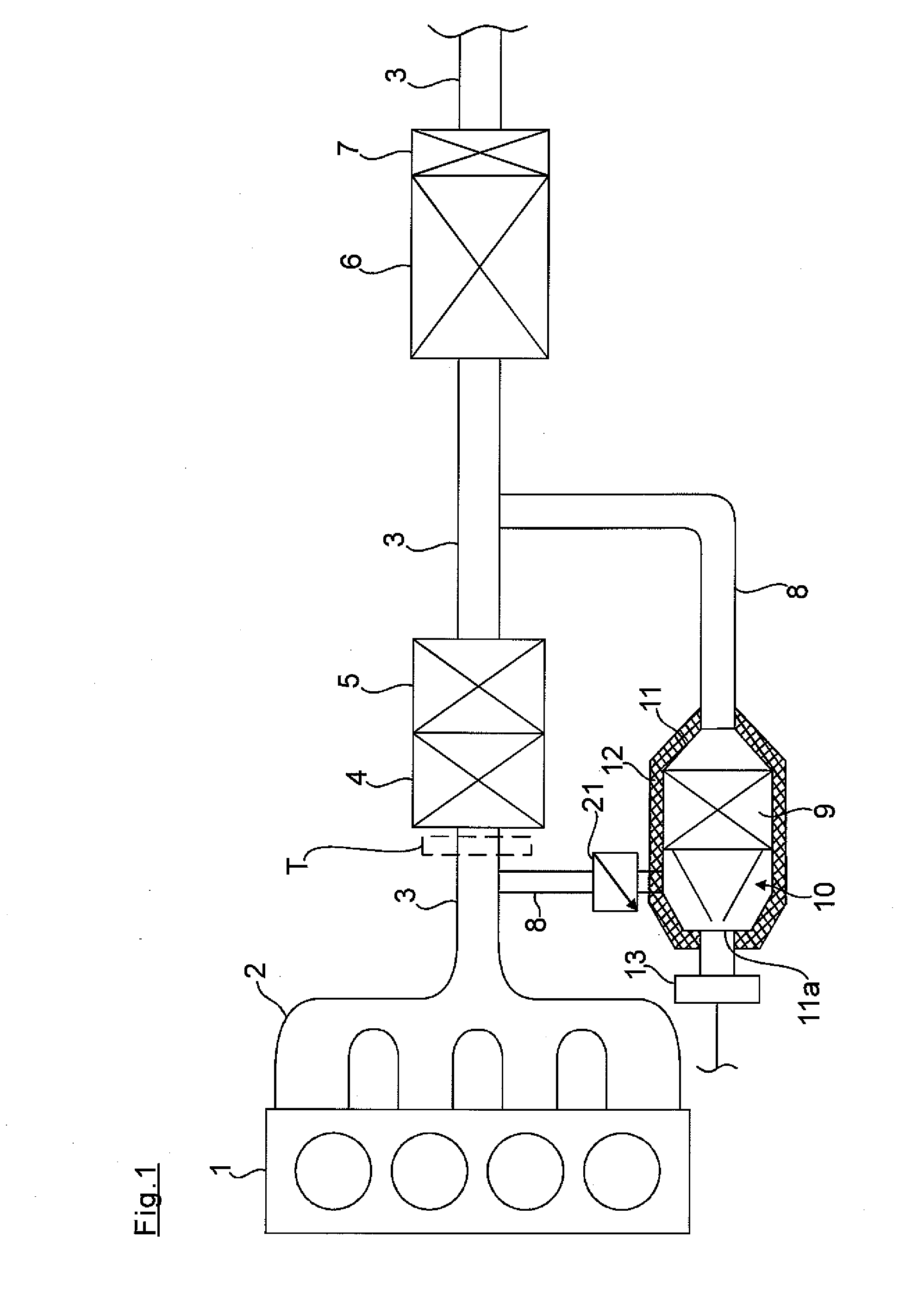 Device for the aftertreatment of exhaust gases of internal combustion engines