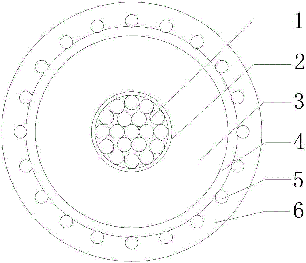 Smart energy water resistant tree-shaped intermediate voltage cable and production technology