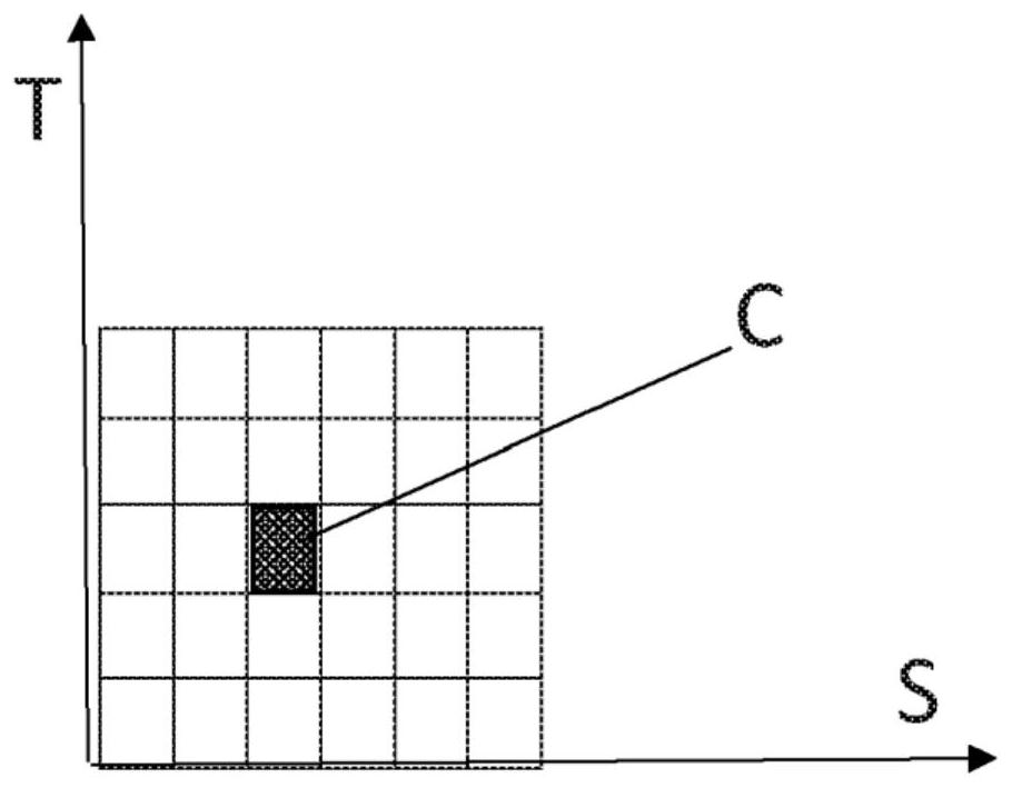 Method for managing a fuel supply of a spark ignition internal combustion engine and a supply system implementing said method