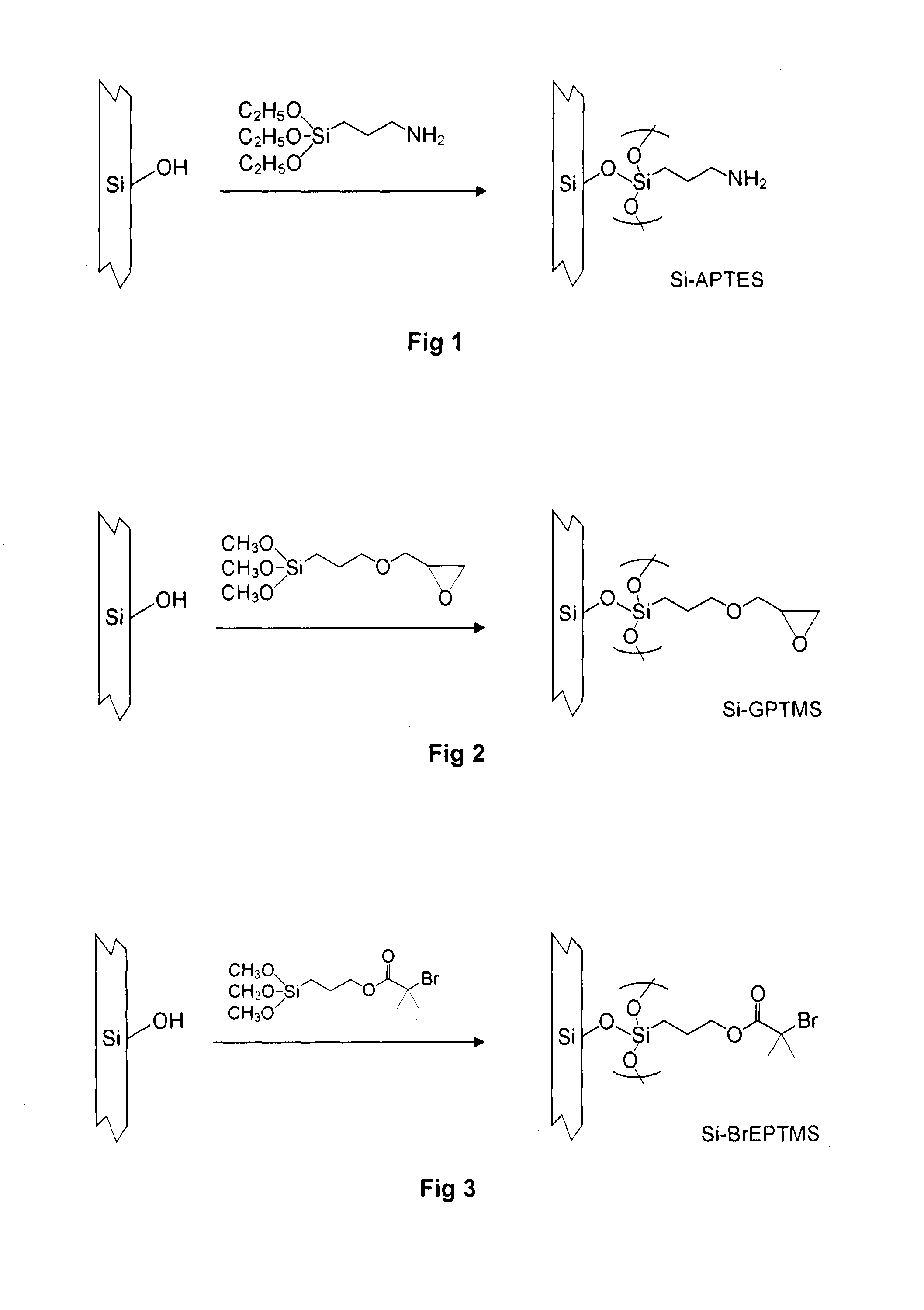 Separation of oil droplets from water