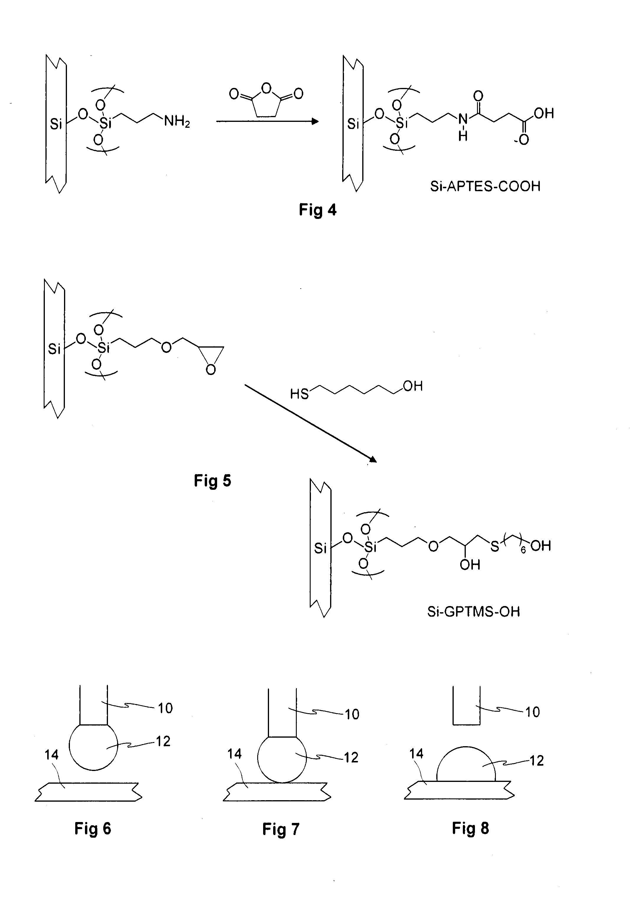 Separation of oil droplets from water