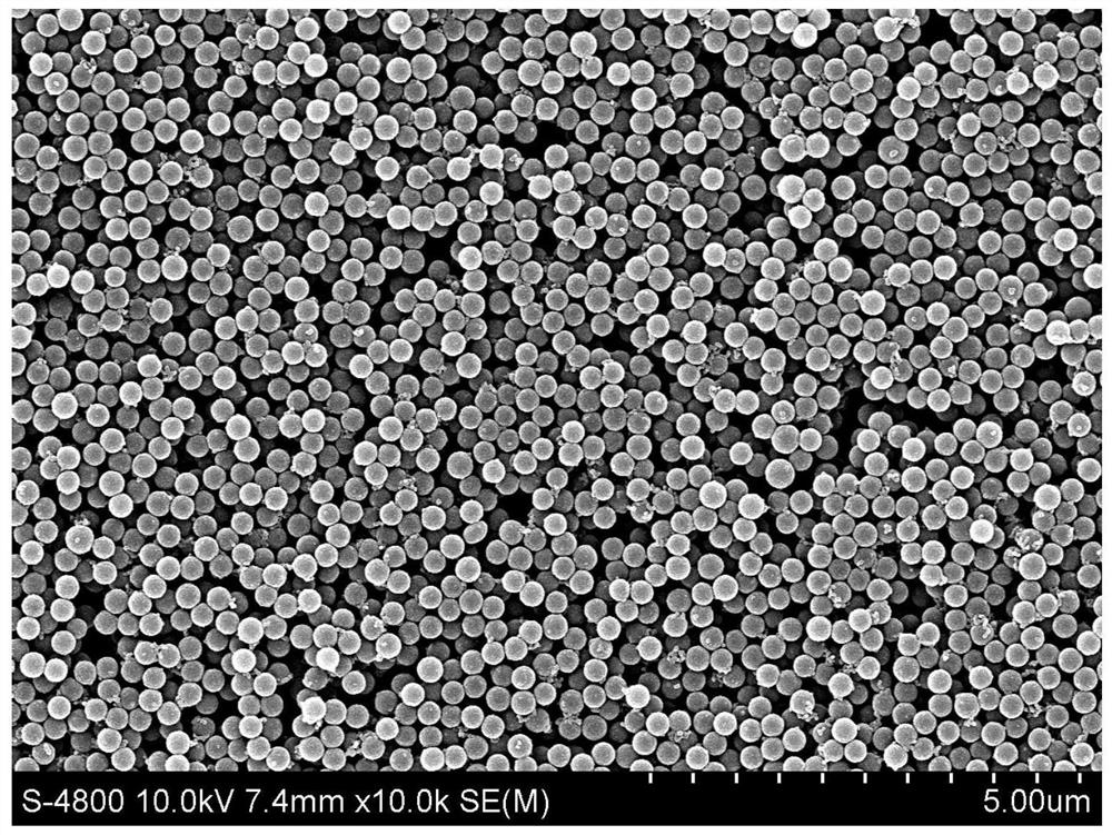 A ps@tio with a non-iridescent effect  <sub>2</sub> Structural color thin film and its preparation method and application