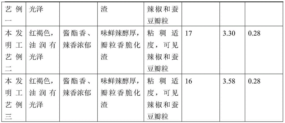 Natural compound microbial agent and method for producing Pixian-county chili bean sauce