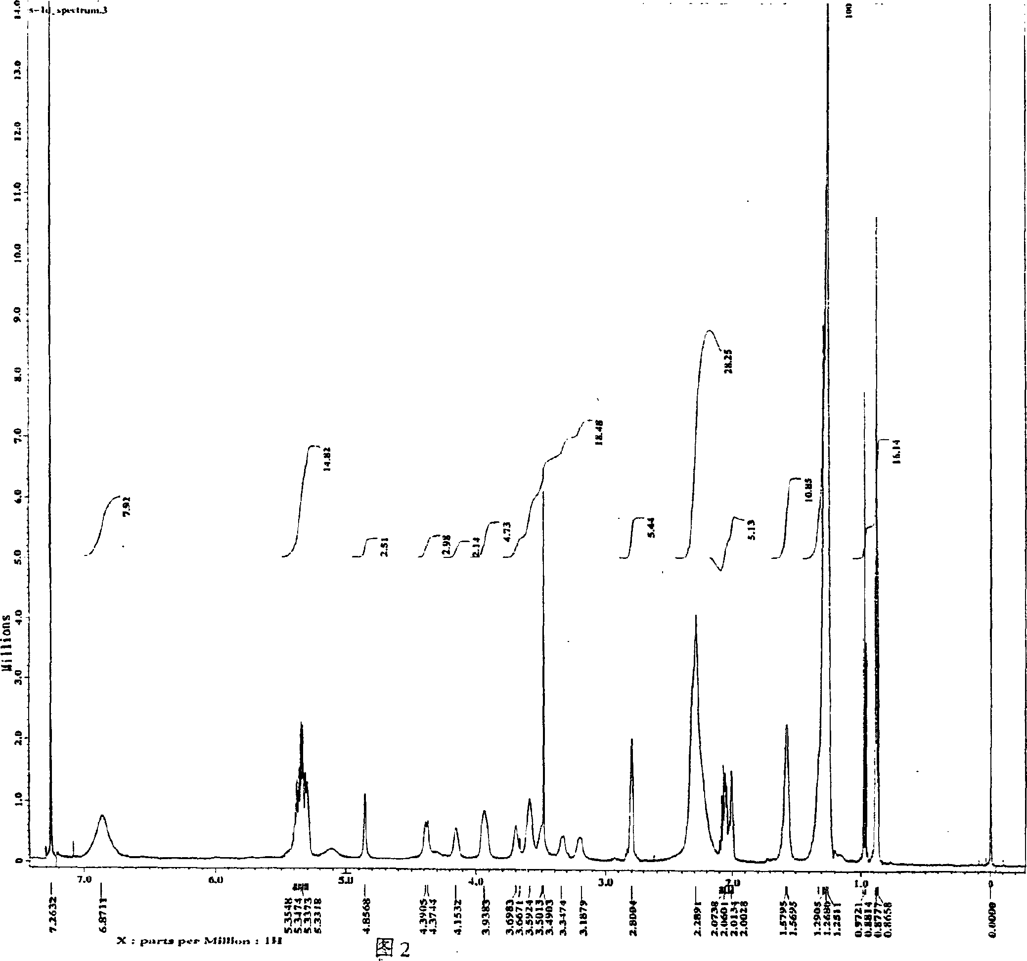 Preparation of 1,2-diacyl-3(6-deoxy-6-sulfo-alpha-D-glucopyranosyl)-sn-glycerin ester