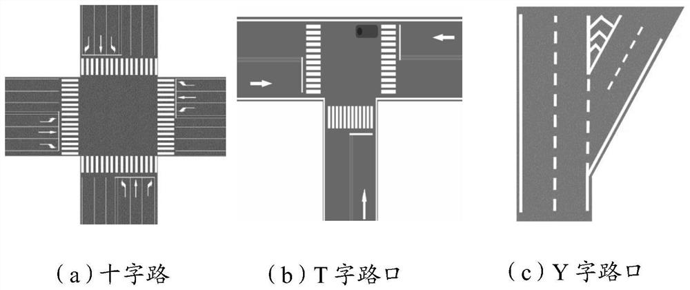 Method and system for extracting road intersections in high-precision map production