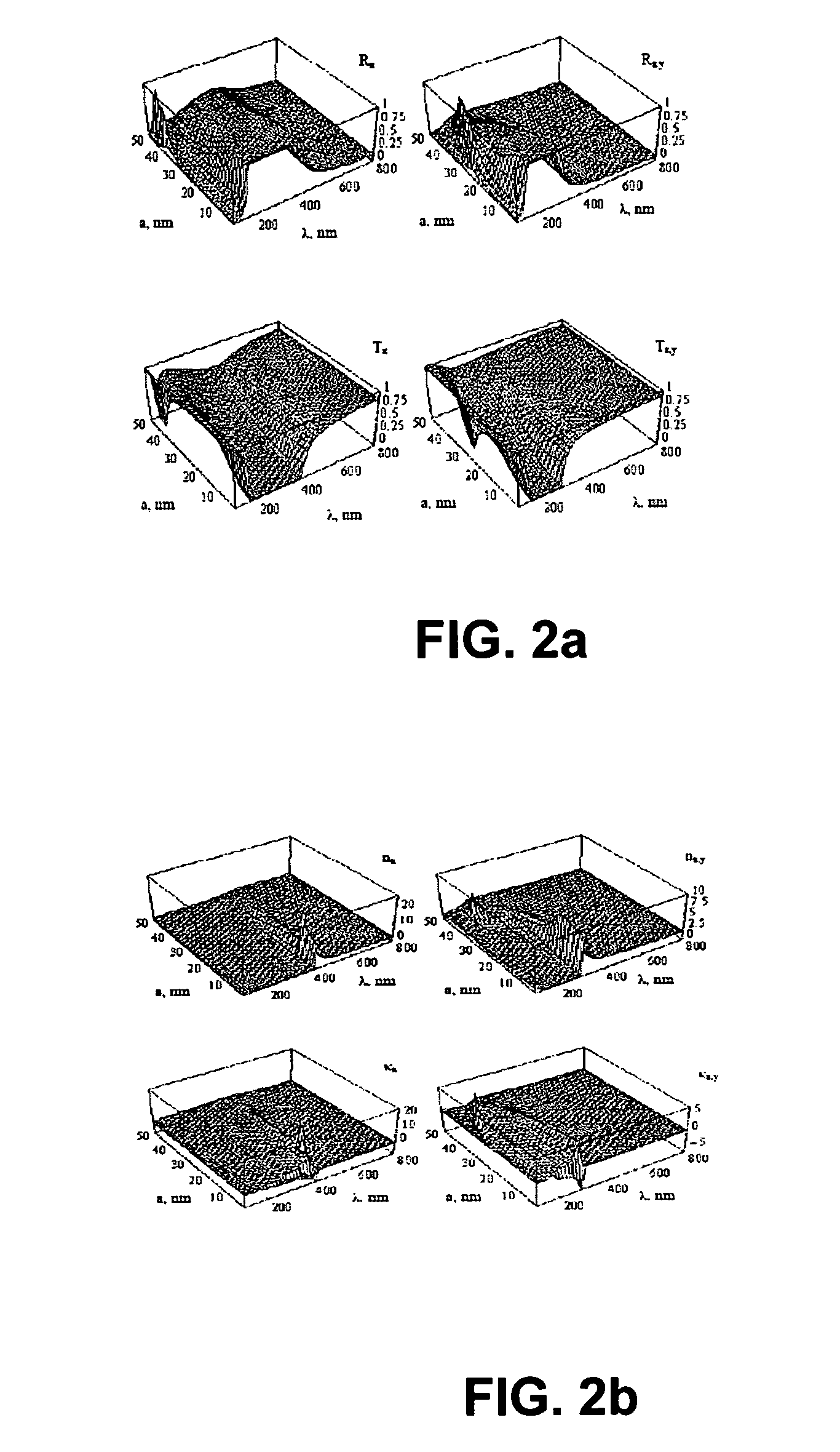 Nanostructured antireflective optical coating