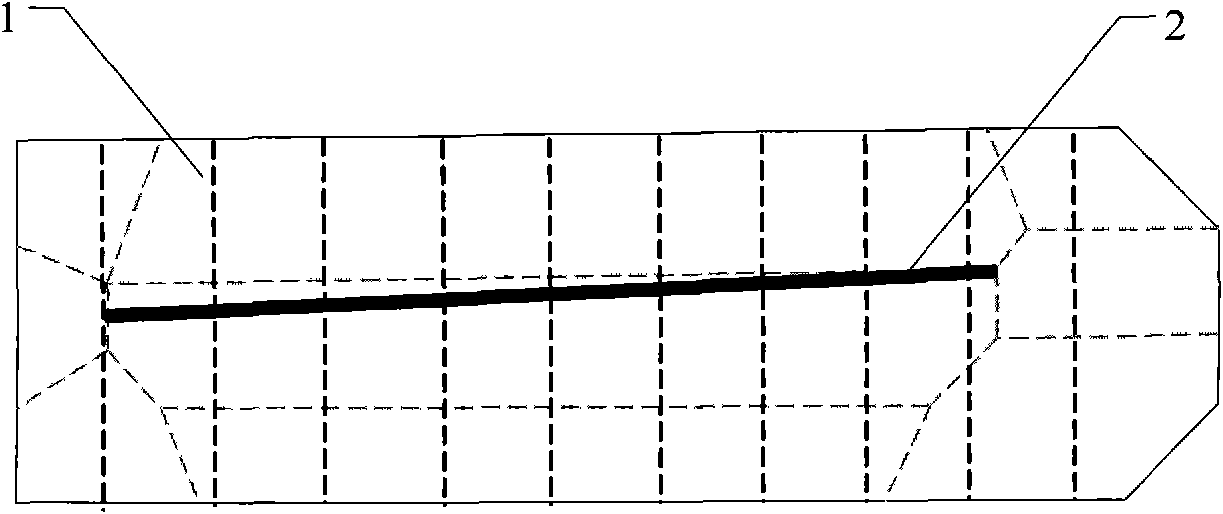 Cutting process for Z surface X-direction angle control of Z plate seed crystal blocks