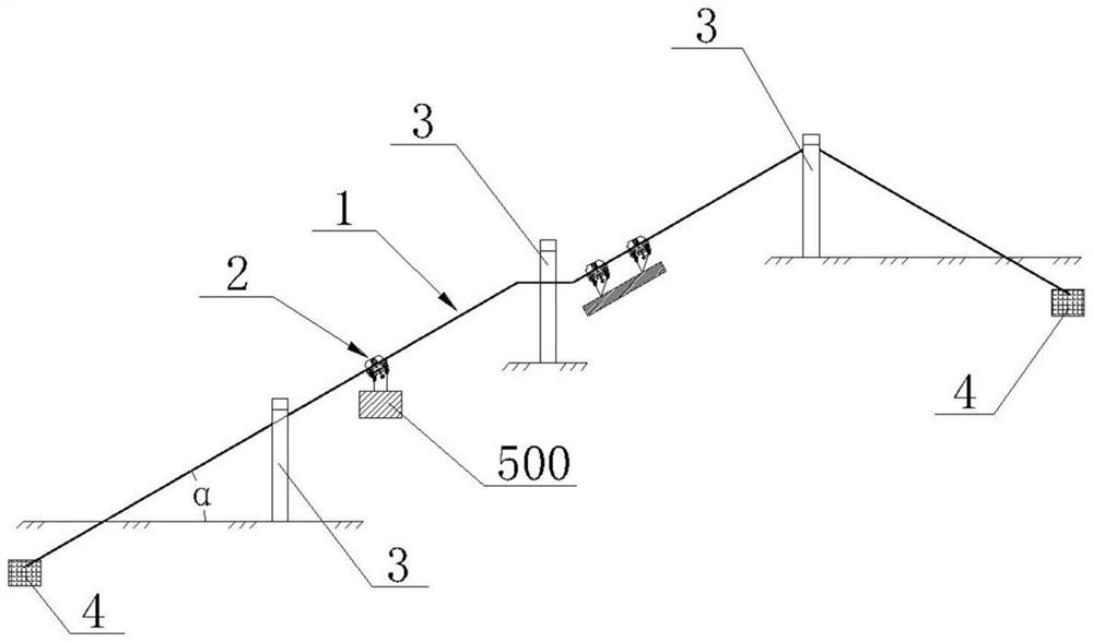 A low-carbon cableway for transmission line construction and its working method