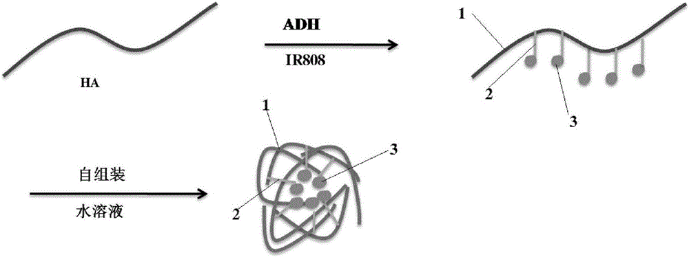 Nanometer medicine-loaded micelle, nanometer anticancer medicine, methods for preparing nanometer medicine-loaded micelle and nanometer anticancer medicine and application of nanometer medicine-loaded micelle and nanometer anticancer medicine