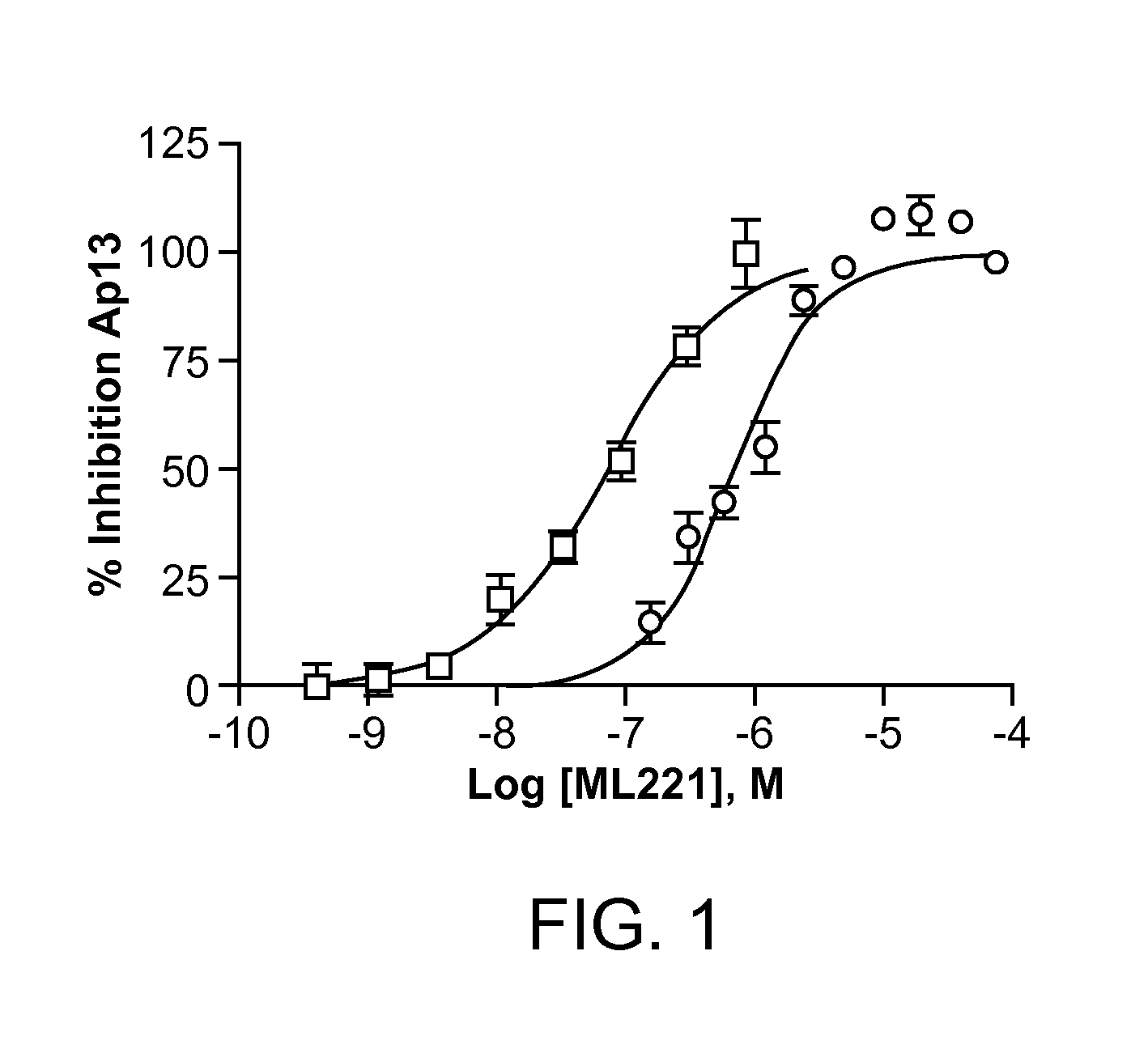 Small molecule antagonists of the apelin receptor for the treatment of disease