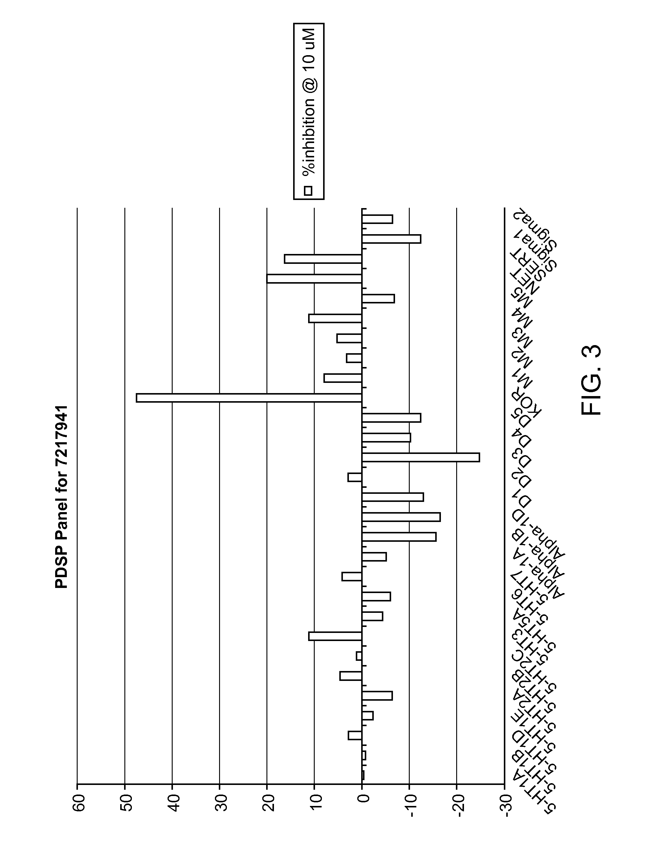 Small molecule antagonists of the apelin receptor for the treatment of disease