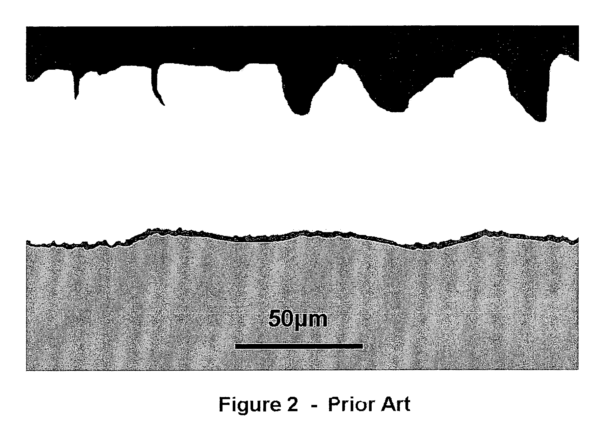 Methods of preparing thin polymetal diffusion coatings