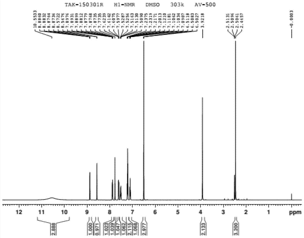 A kind of preparation method of fumaric acid vonoprazan