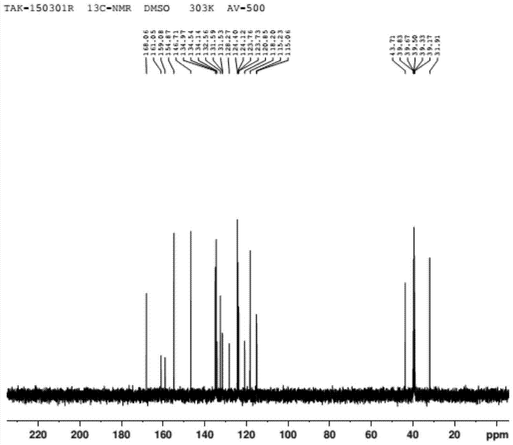 A kind of preparation method of fumaric acid vonoprazan