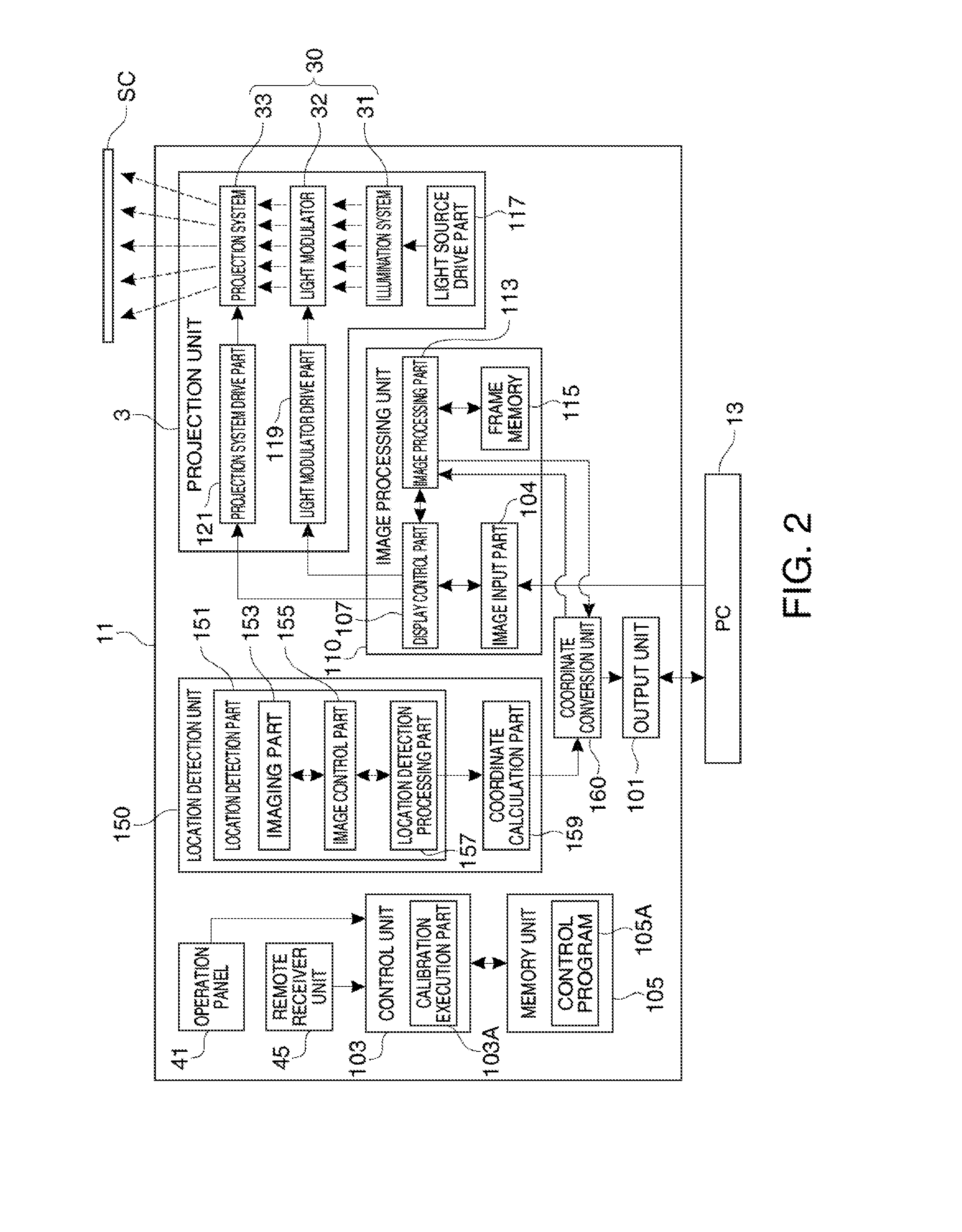 Display device, projector, and display method