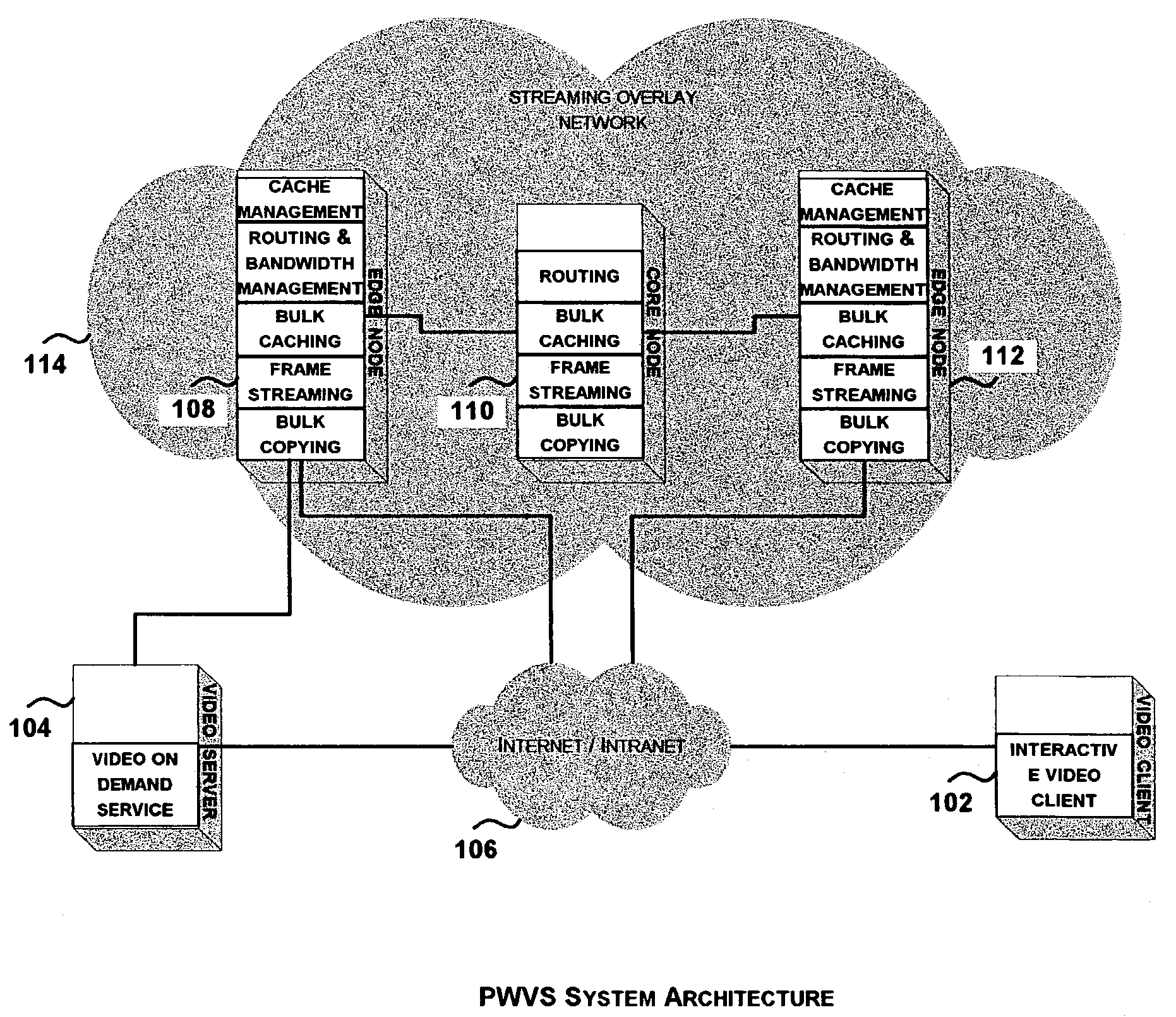 System and method for piecewise streaming of video using a dedicated overlay network