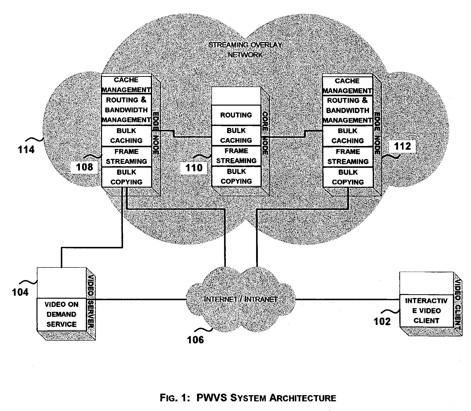 System and method for piecewise streaming of video using a dedicated overlay network