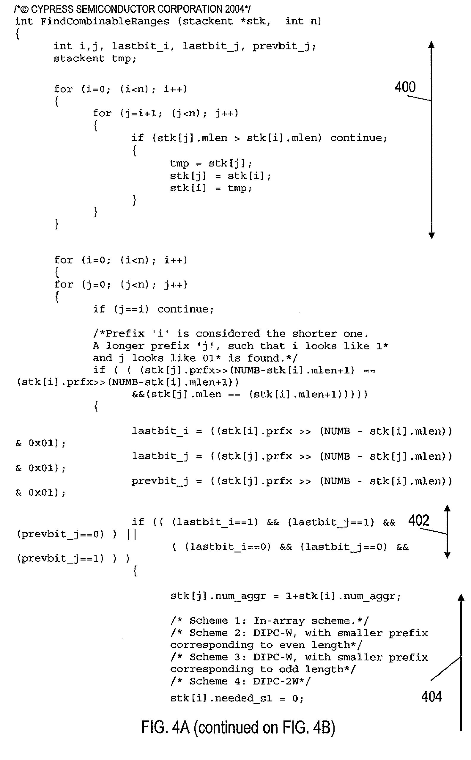 Range code compression method and apparatus for ternary content addressable memory (CAM) devices