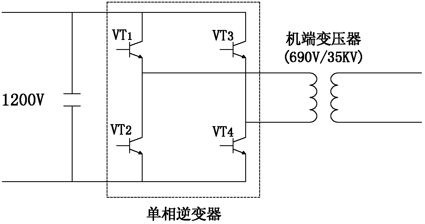 A wind-solar hybrid power supply system for traction power supply