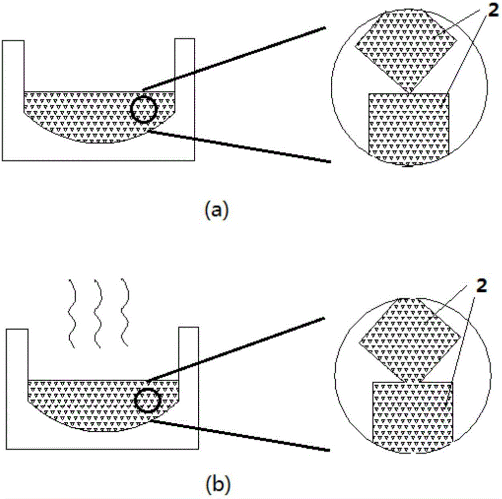 Production method and product of structured flexible conductive porous material