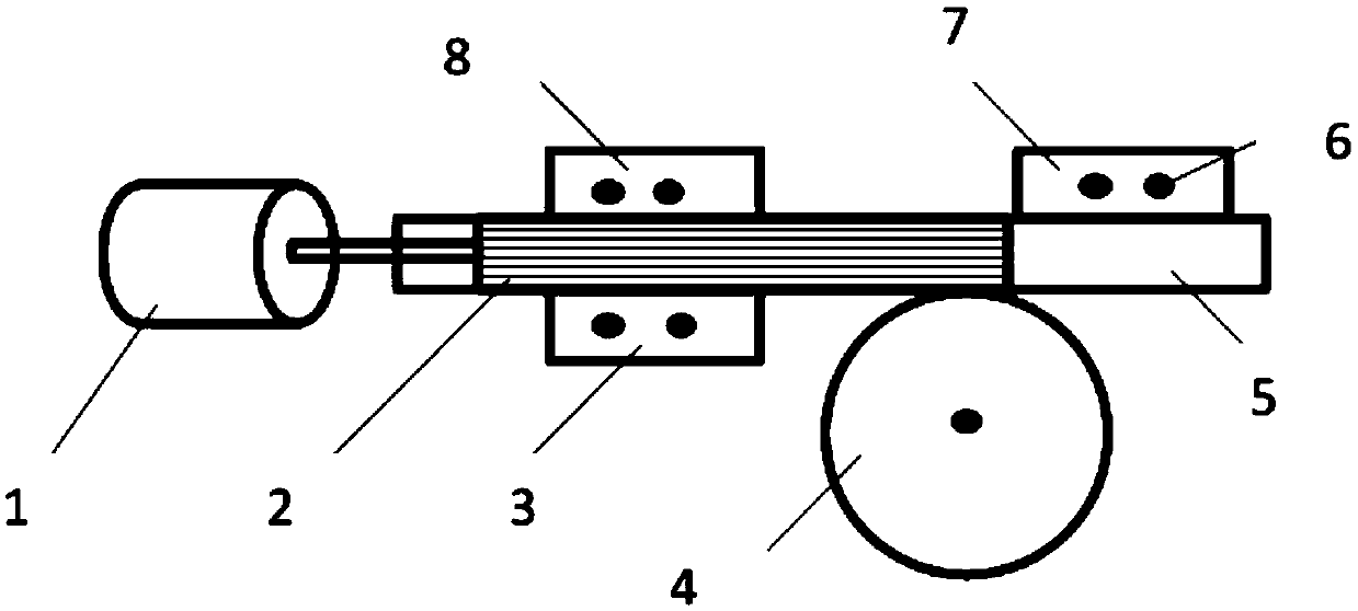 High molecular pipe fitting space three-dimensional hot bending forming method and apparatus