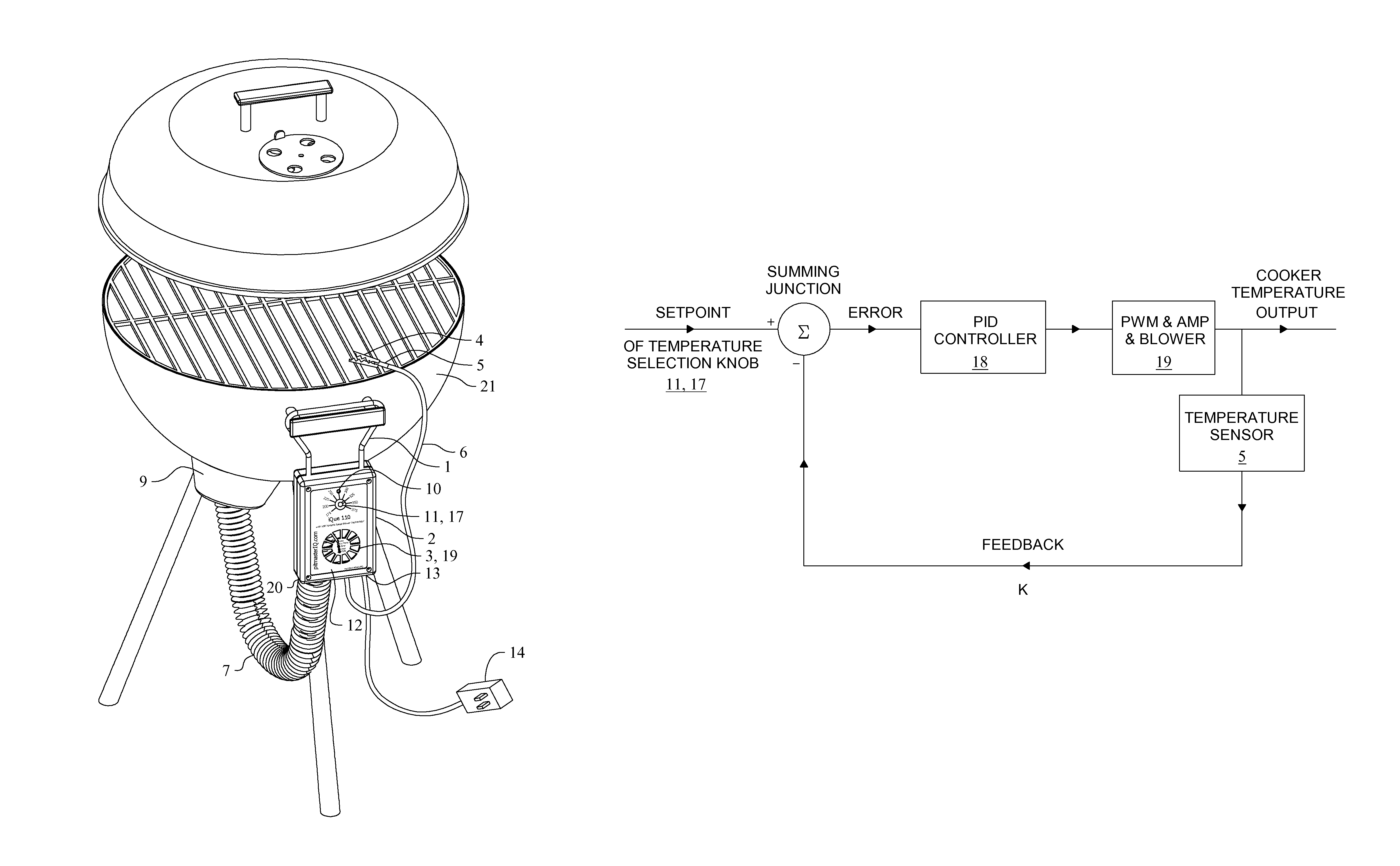 Automatic temperature control device for solid fuel fired food cooker