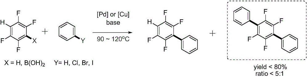 Magnesium assisted nickel catalyzed multi-fluoro aromatic hydrocarbon monoarylation method