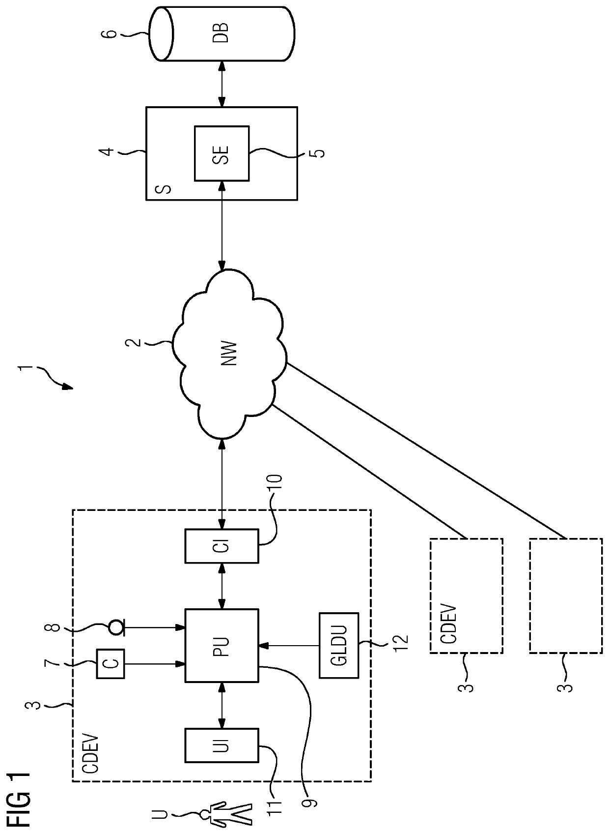 Method and apparatus for providing annotations in augmented reality