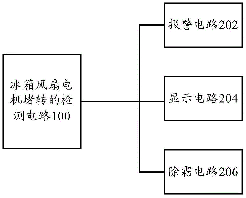 Stalling detecting circuit for refrigerator fan motor, refrigerator and control method of refrigerator