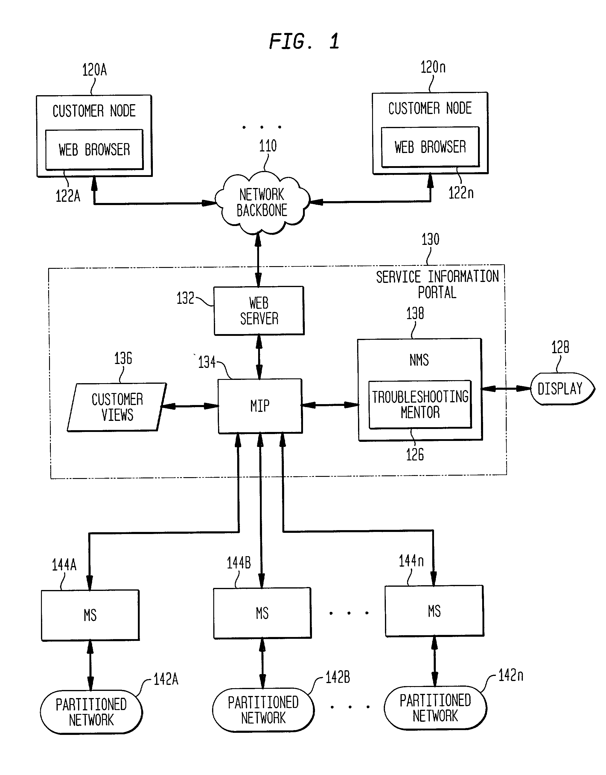 Dynamic generation of context-sensitive data and instructions for troubleshooting problem events in information network systems