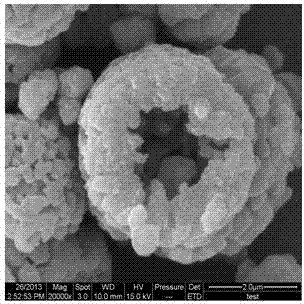 Method for preparing hollow high voltage nickel manganese acid lithium anode material