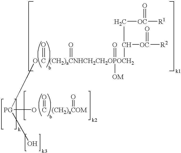 Phospholipid derivatives and process for the production there