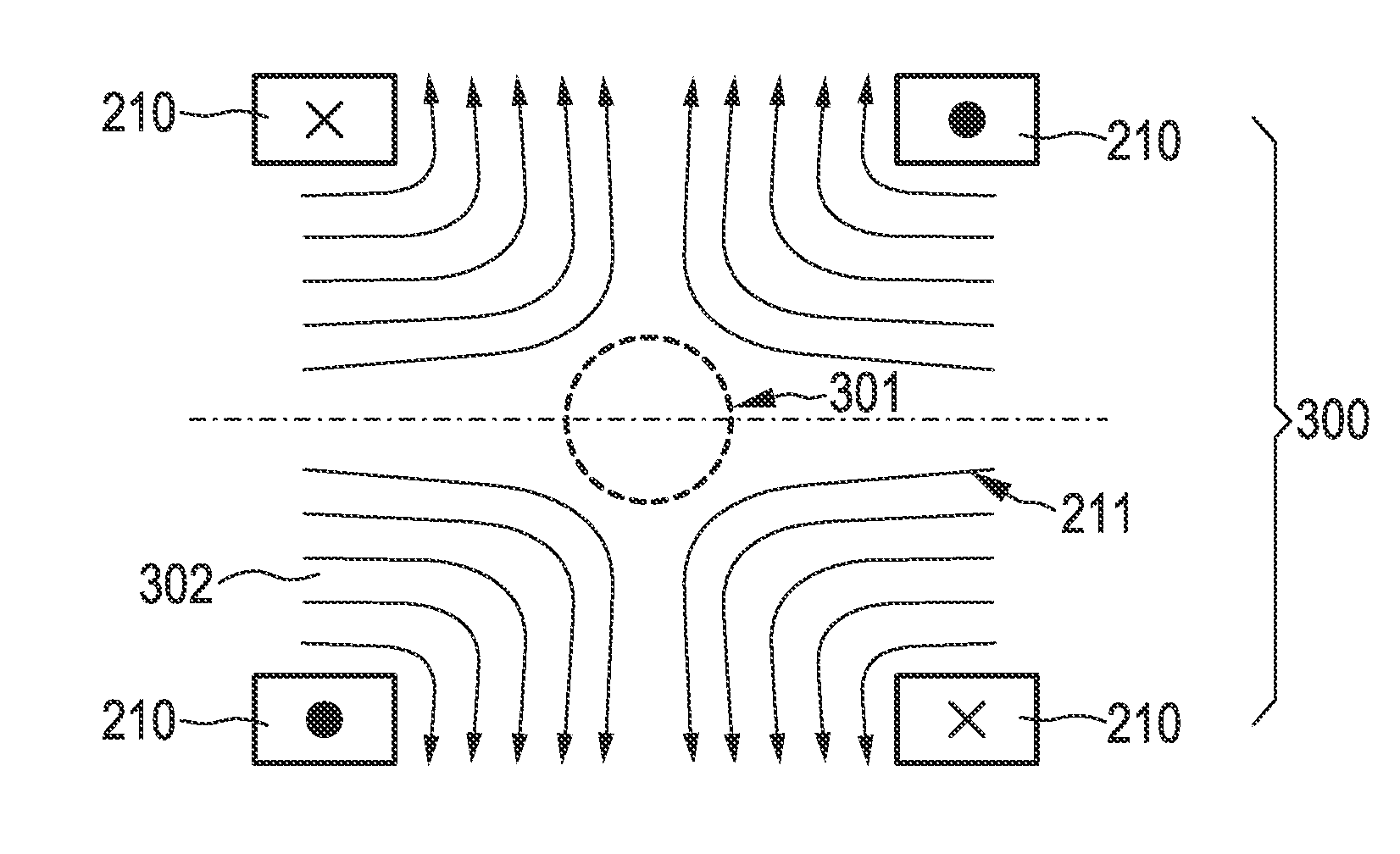 Arrangement and method for detecting and/or locating a magnetic material in a region of action