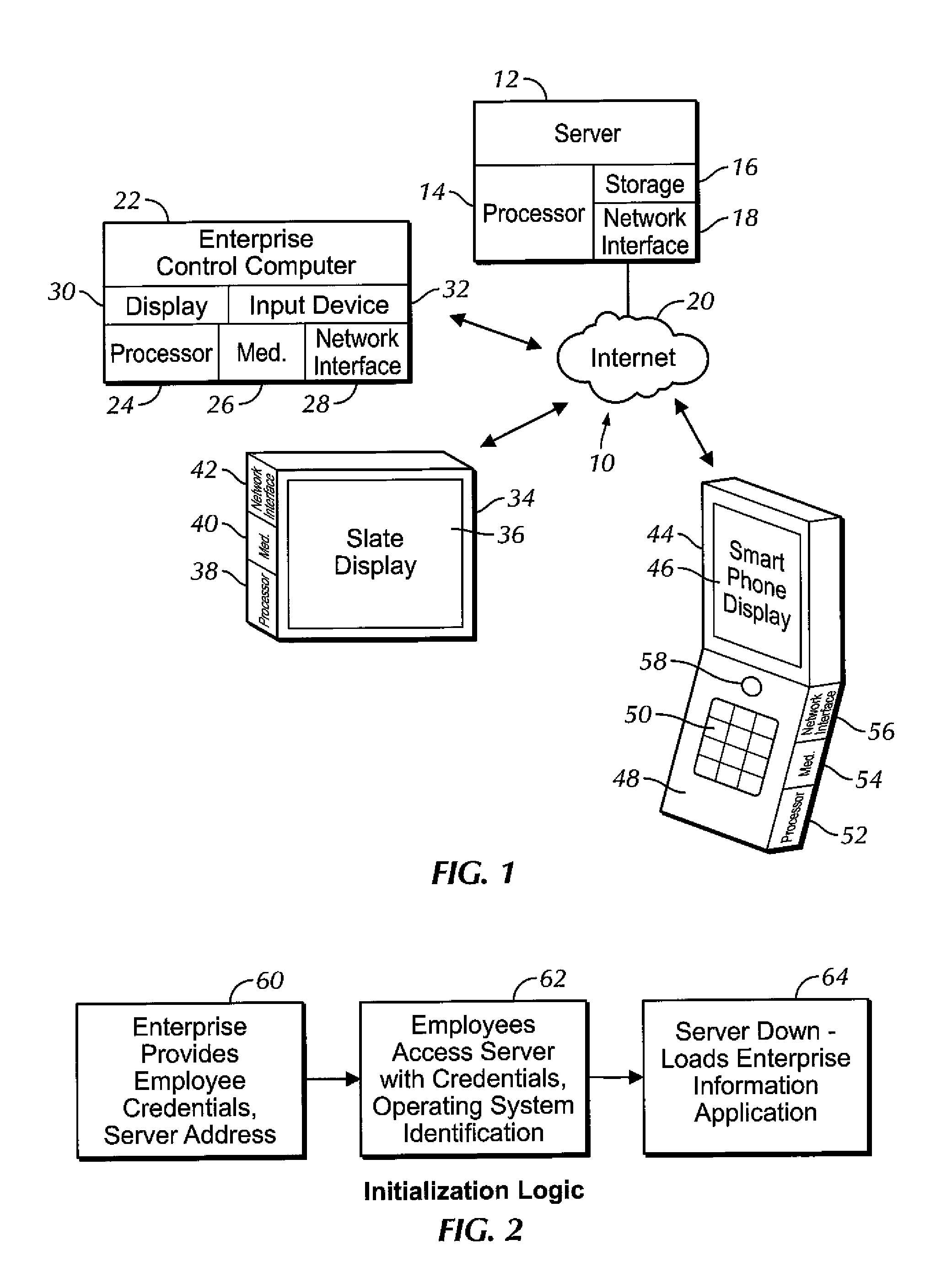 System and method for enterprise information dissemination