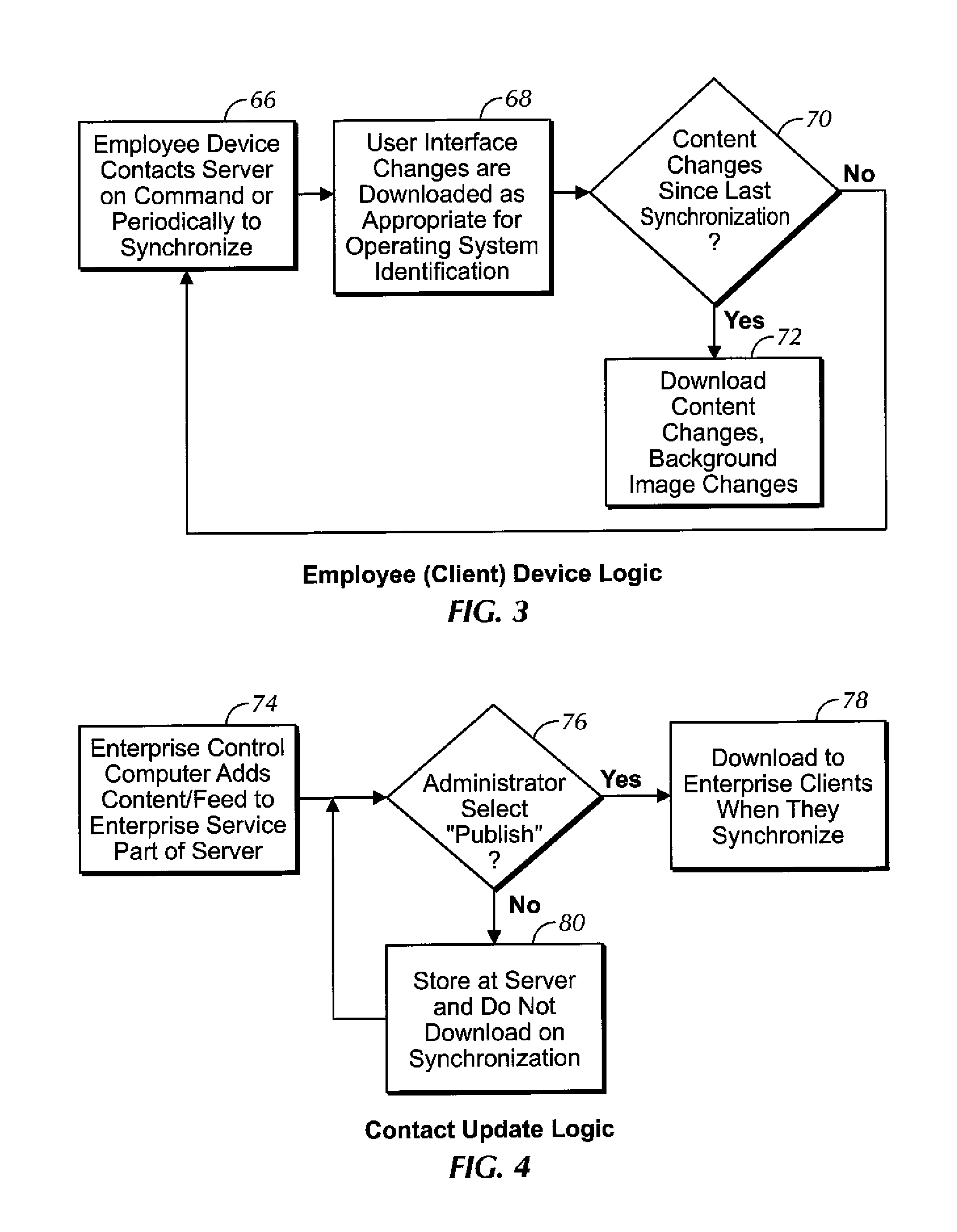 System and method for enterprise information dissemination