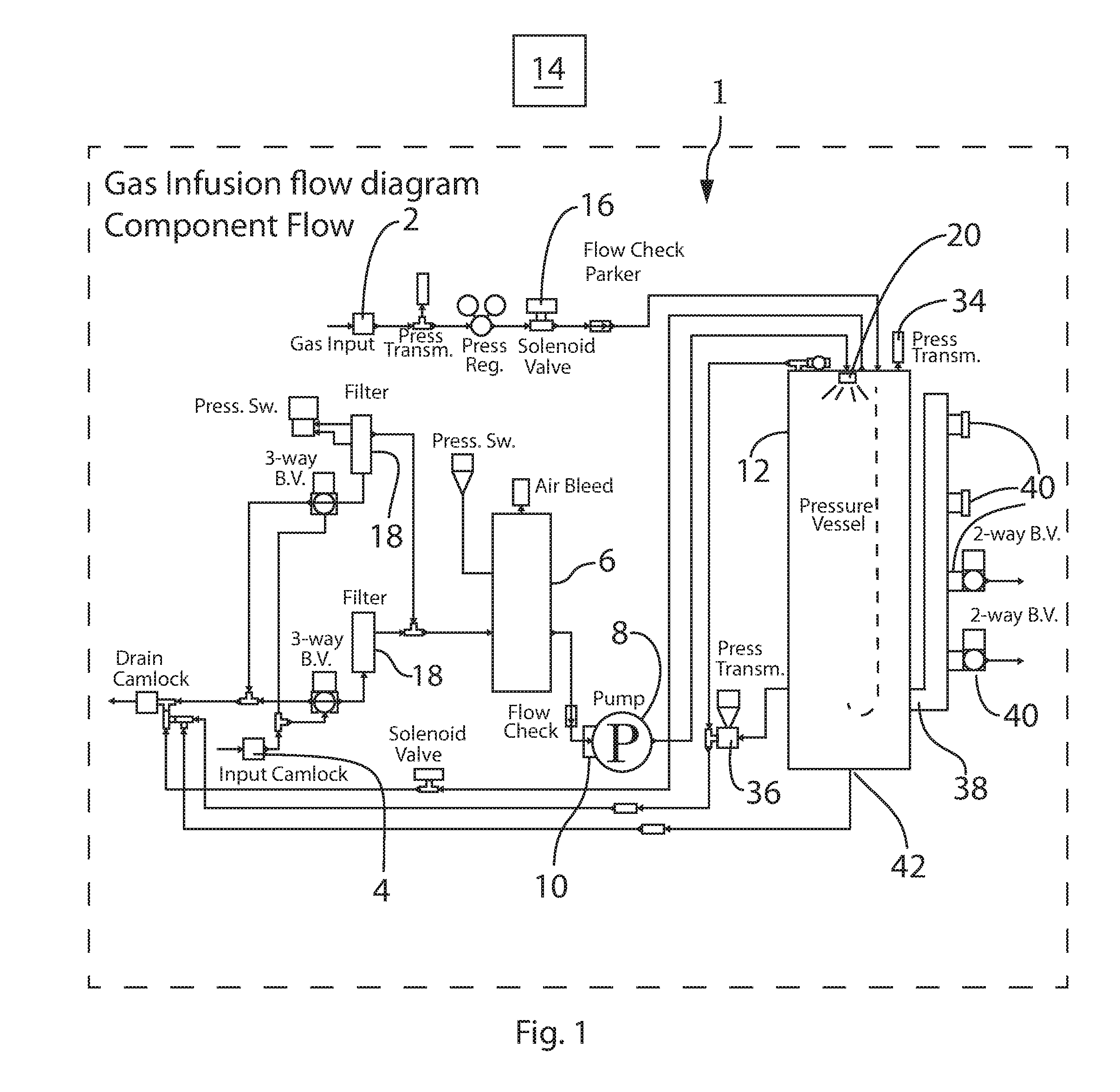 System and method for stably infusing gas into liquid, and methods of using the gas infused liquid