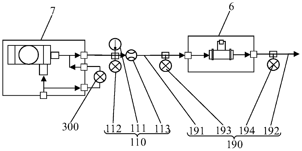 Testing device for fuel cell air system